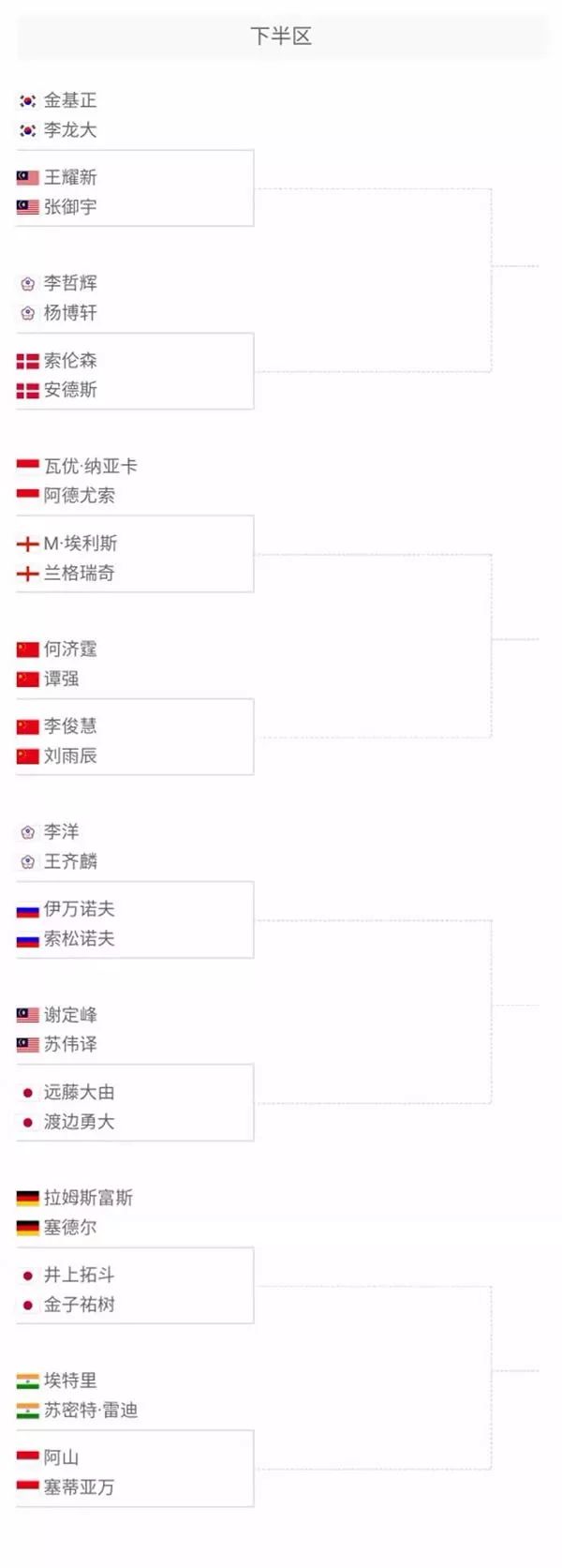 外界想象得 外界想象得