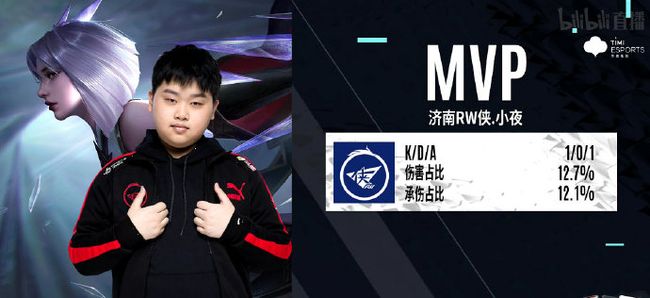 带来了一些 带来了一些