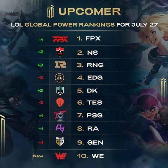 第60分鐘 第60分鐘