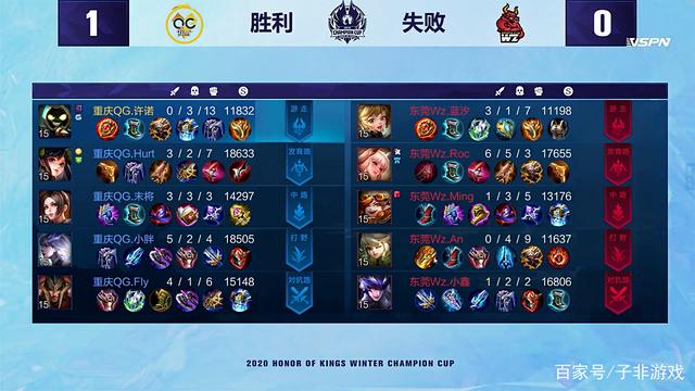 这种做法令 这种做法令